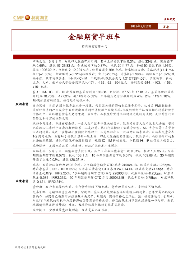 金融期货早班车