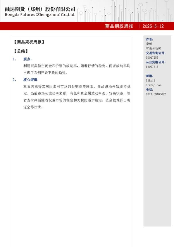 商品期权周报-期权市场分析