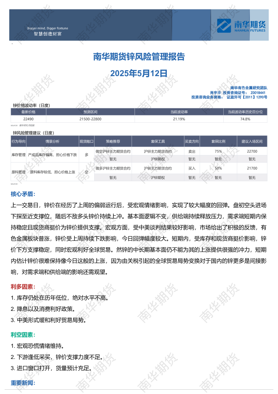 锌风险管理报告