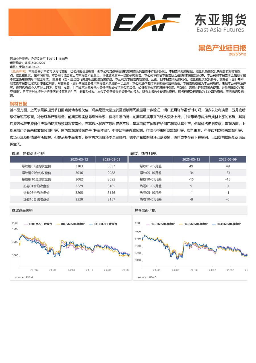 黑色产业链日报
