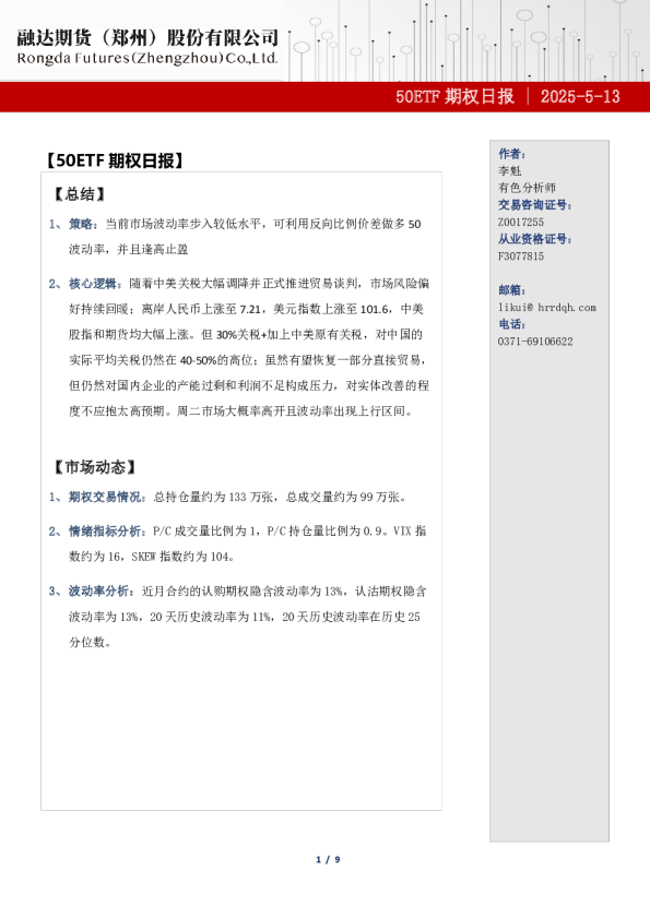 50ETF期权日报-期权市场分析