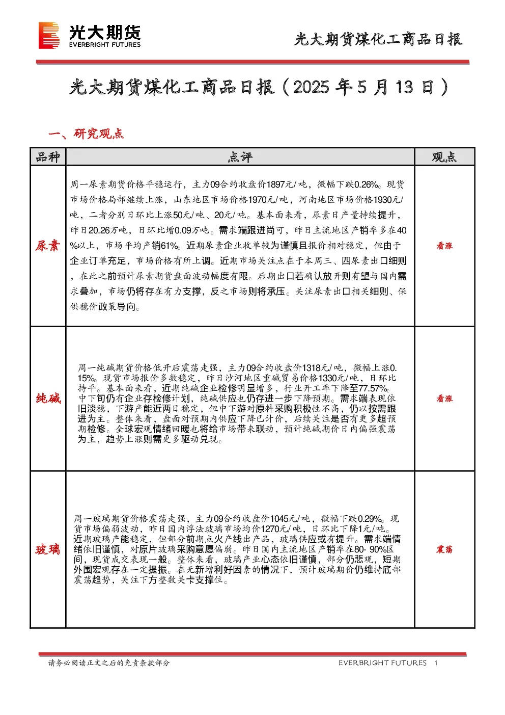 光大期货煤化工商品日报