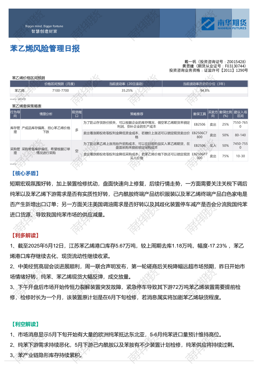 苯乙烯风险管理日报