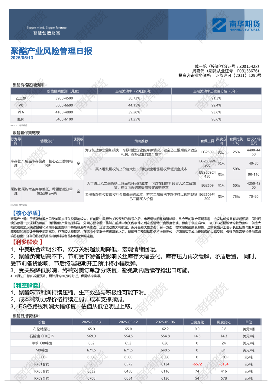 南华聚酯风险管理日报（0513）