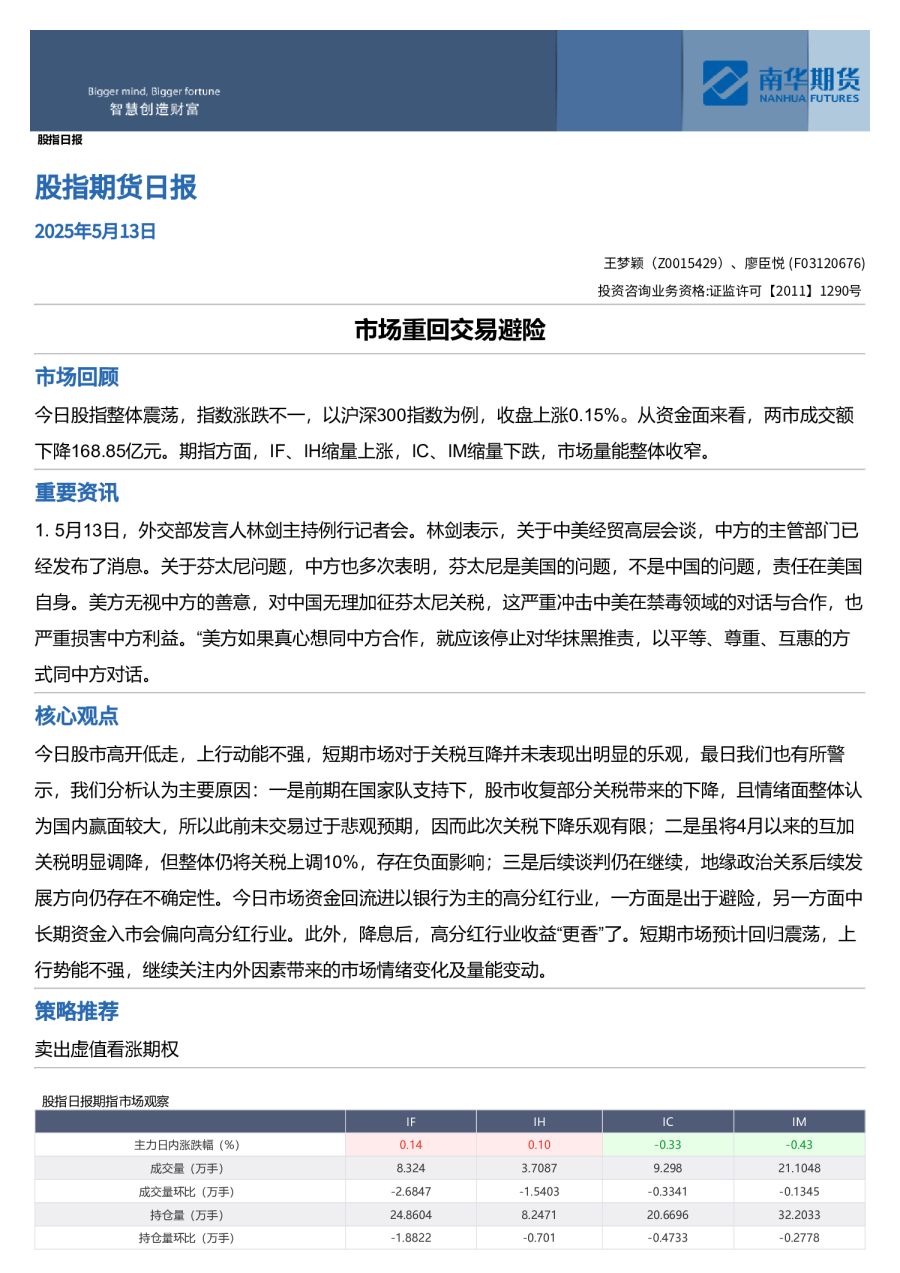 市场重回交易避险