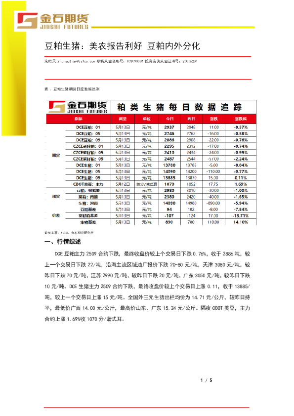 豆粕生猪：美农报告利好，豆粕内外分化