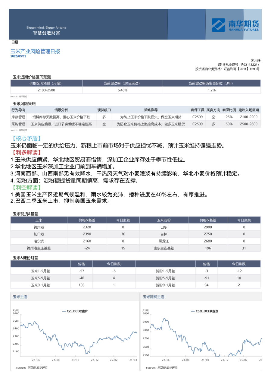 玉米产业风险管理日报