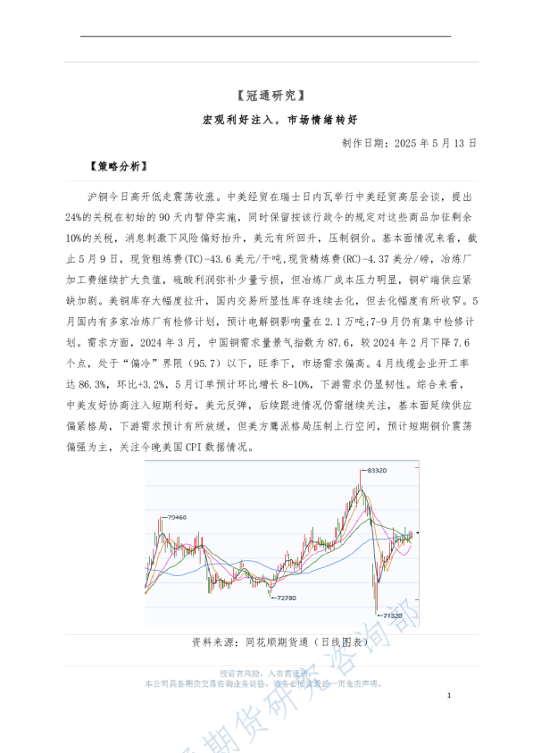 宏观利好注入，市场情绪转好