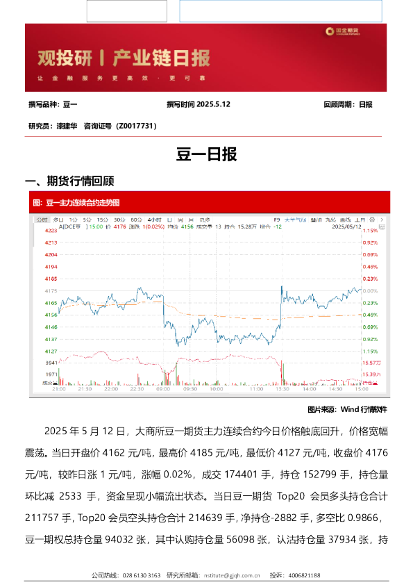 国金期货豆一日报