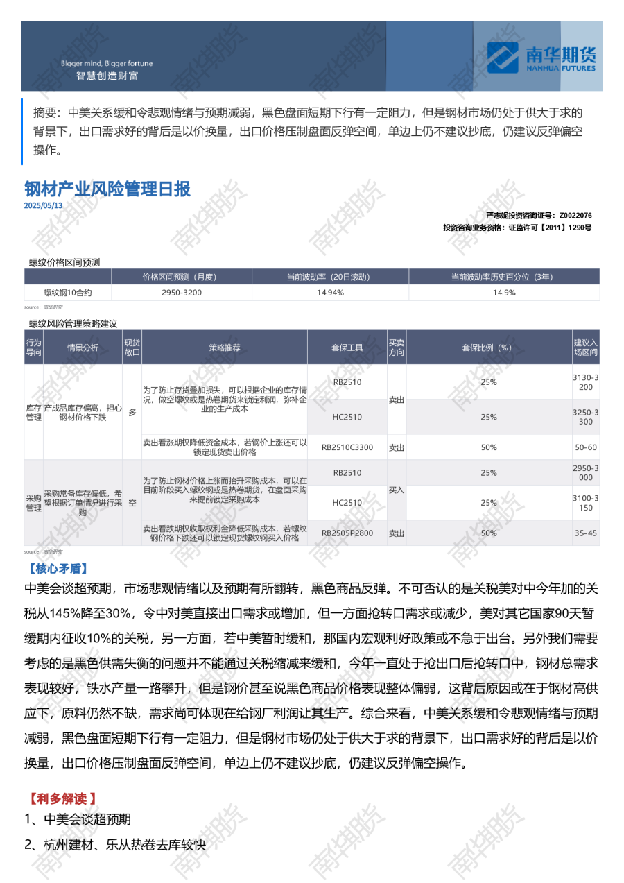 钢材产业风险管理日报
