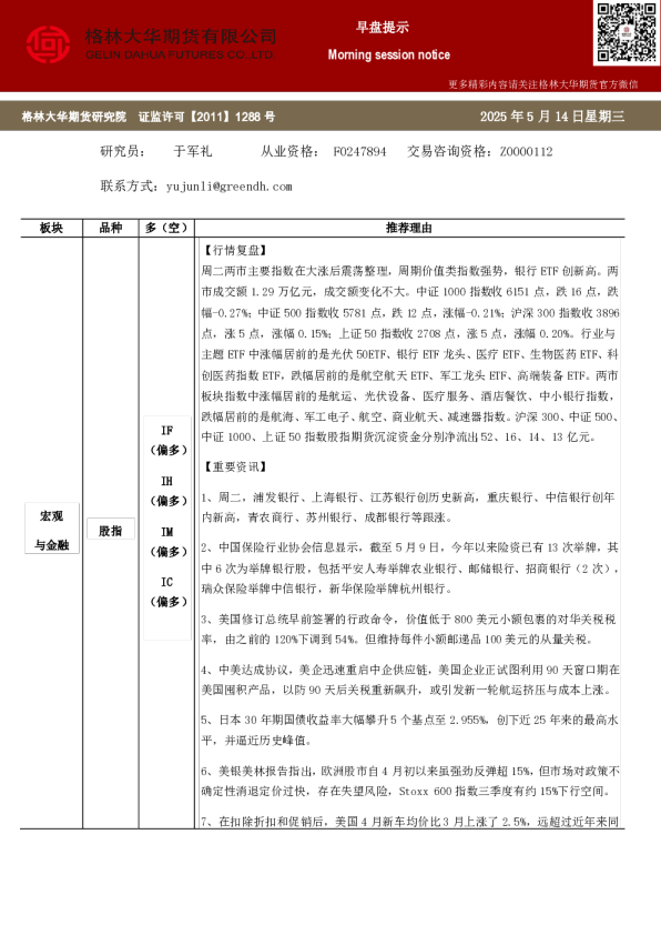 格林大华期市早班车--股指（20250514）