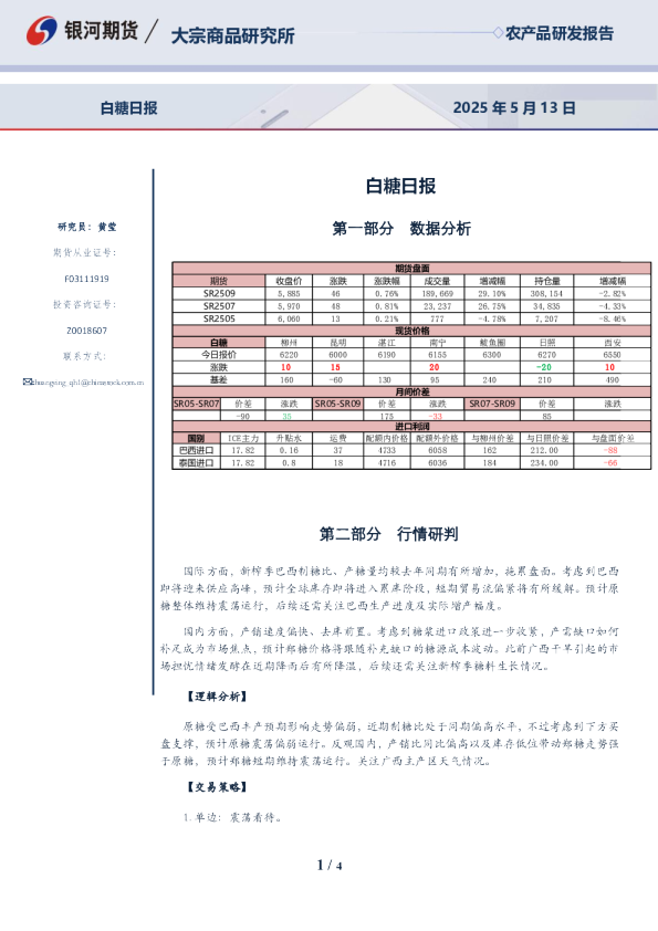 白糖日报