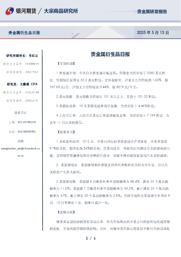 贵金属衍生品日报