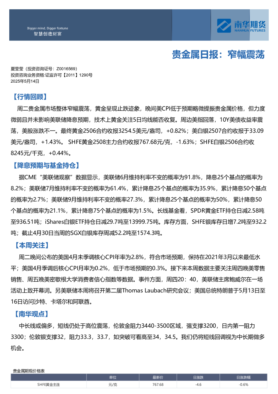 贵金属日报：窄幅震荡