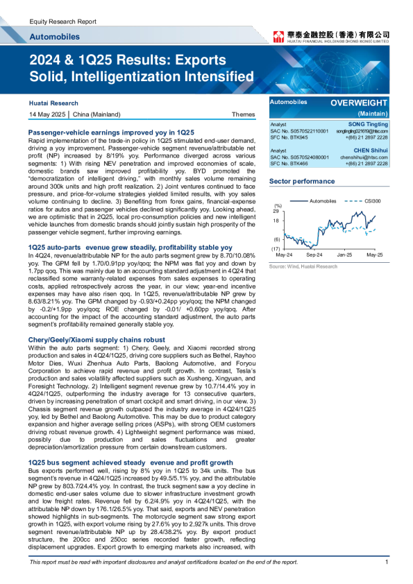 2024 & 1Q25 Results：Exports Stable, Intelligentization Accelerated