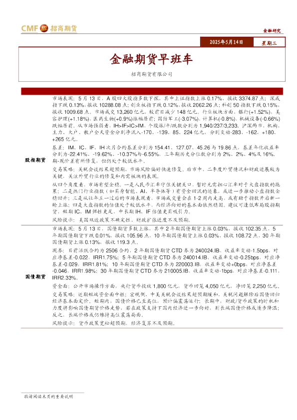 金融期货早班车