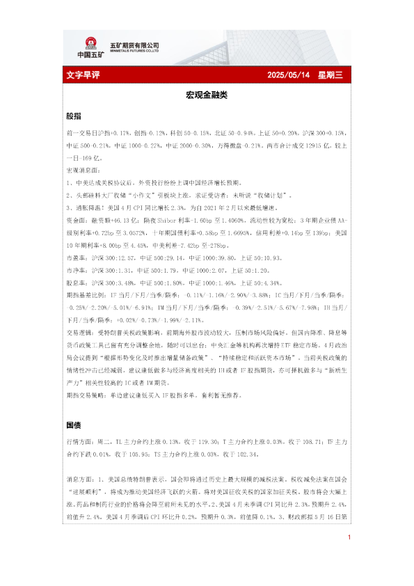 五矿期货文字早评