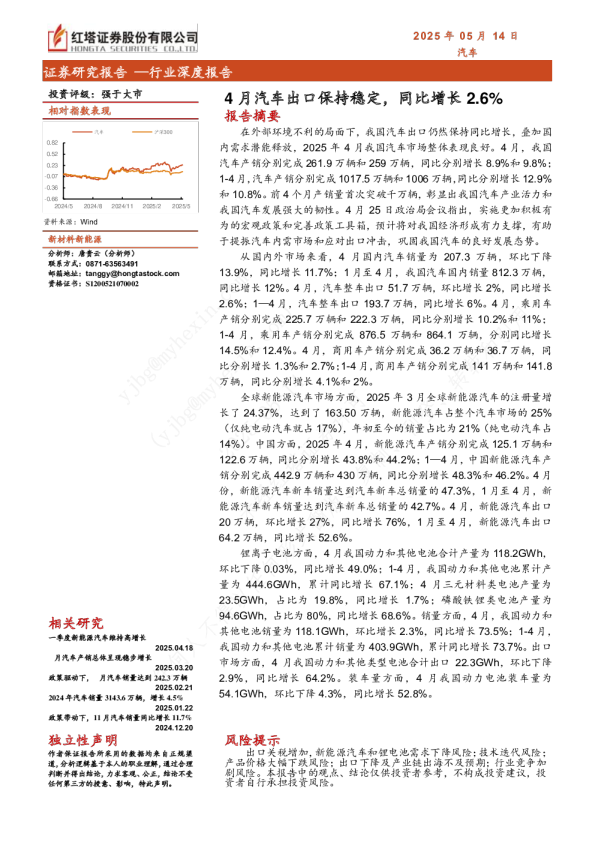 4月汽车出口保持稳定，同比增长2.6%
