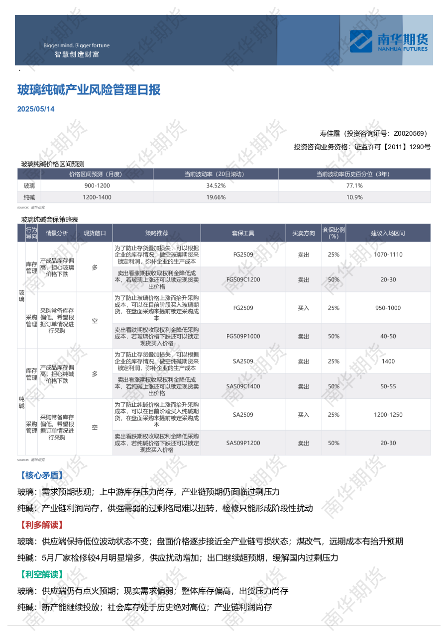 南华玻璃纯碱风险管理报告（0514）