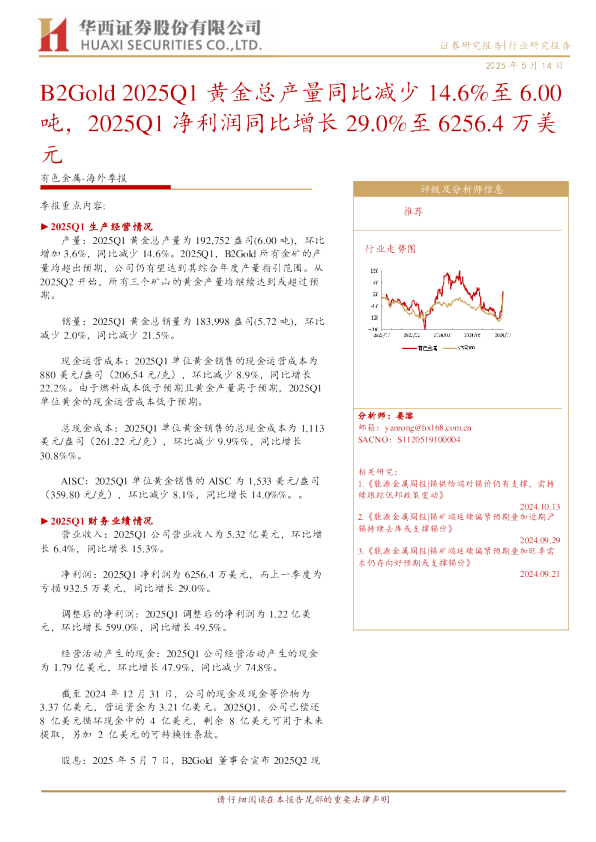 B2Gold 2025Q1黄金总产量同比减少14.6%至6.00吨，2025Q1净利润同比增长29.0%至 6256.4万美元