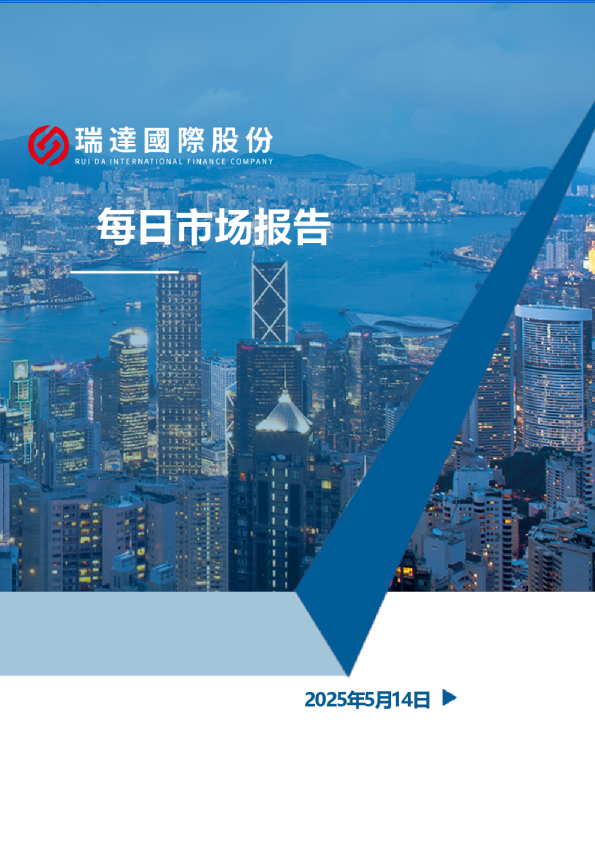 【每日研报20250514】美通胀意外降低，再度点燃降息预期