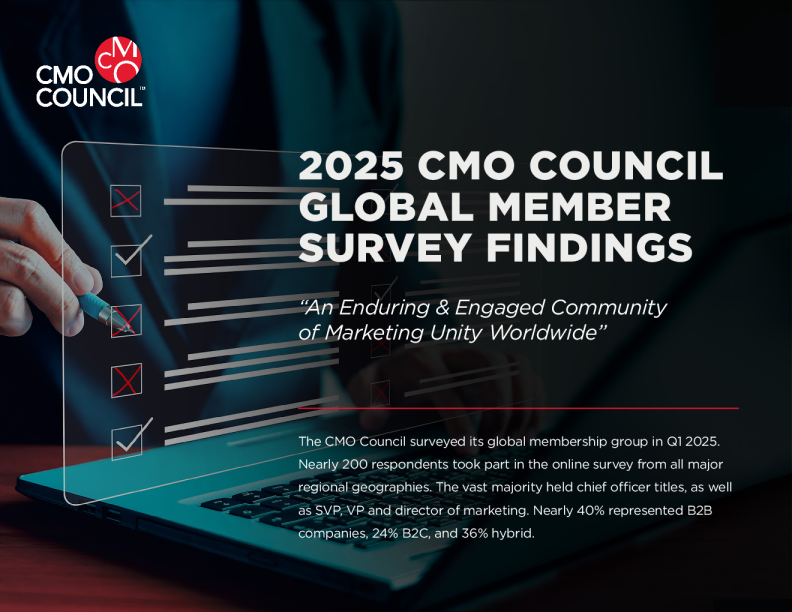 2025 CMO理事会全球成员调查结果