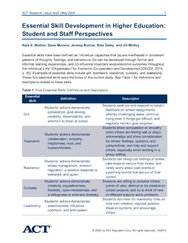 高等教育中的基本技能发展：学生和教职员工的视角