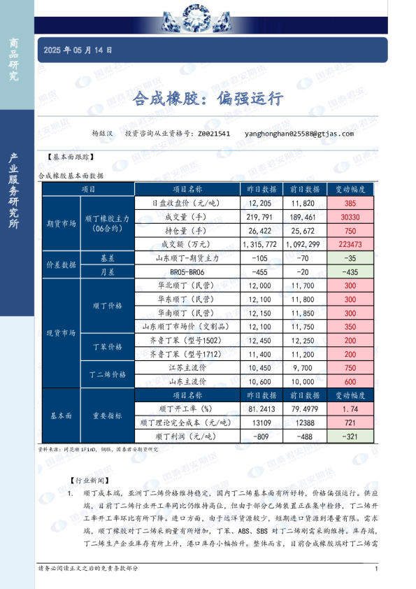 合成橡胶：偏强运行