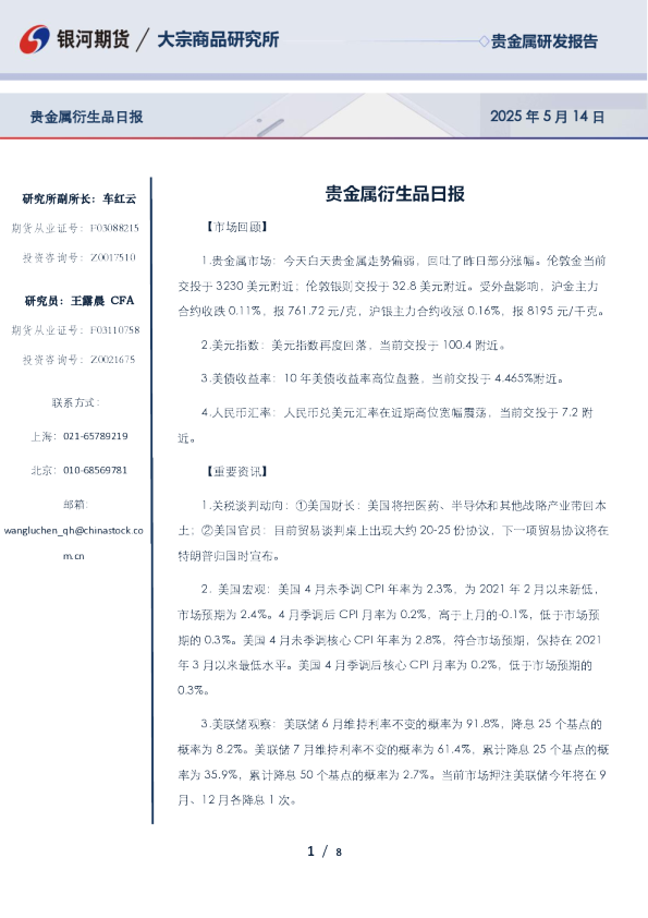 贵金属衍生品日报