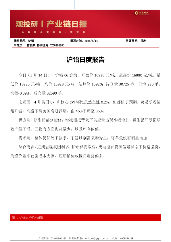沪铅日度报告