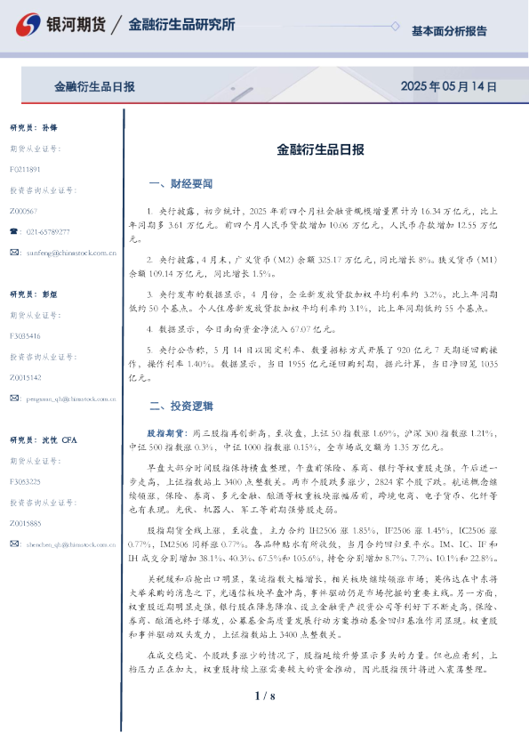 金融衍生品日报