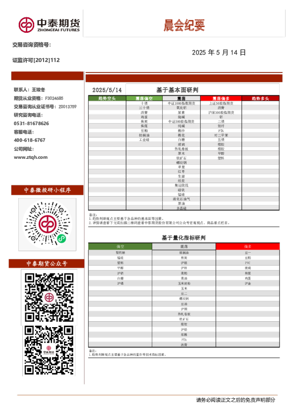 晨会纪要