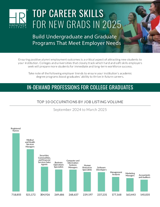 2025年应届毕业生的最佳职业技能