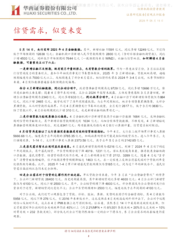 信贷需求，似变未变