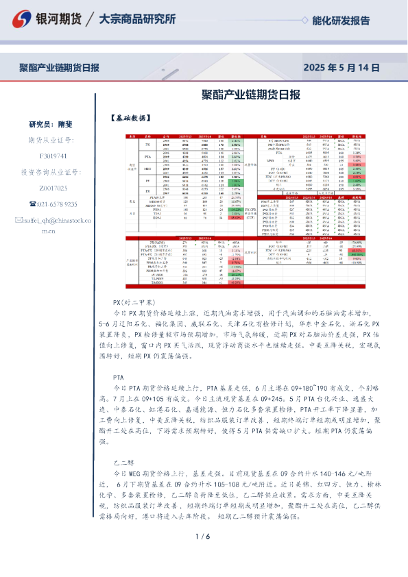 聚酯产业链期货日报