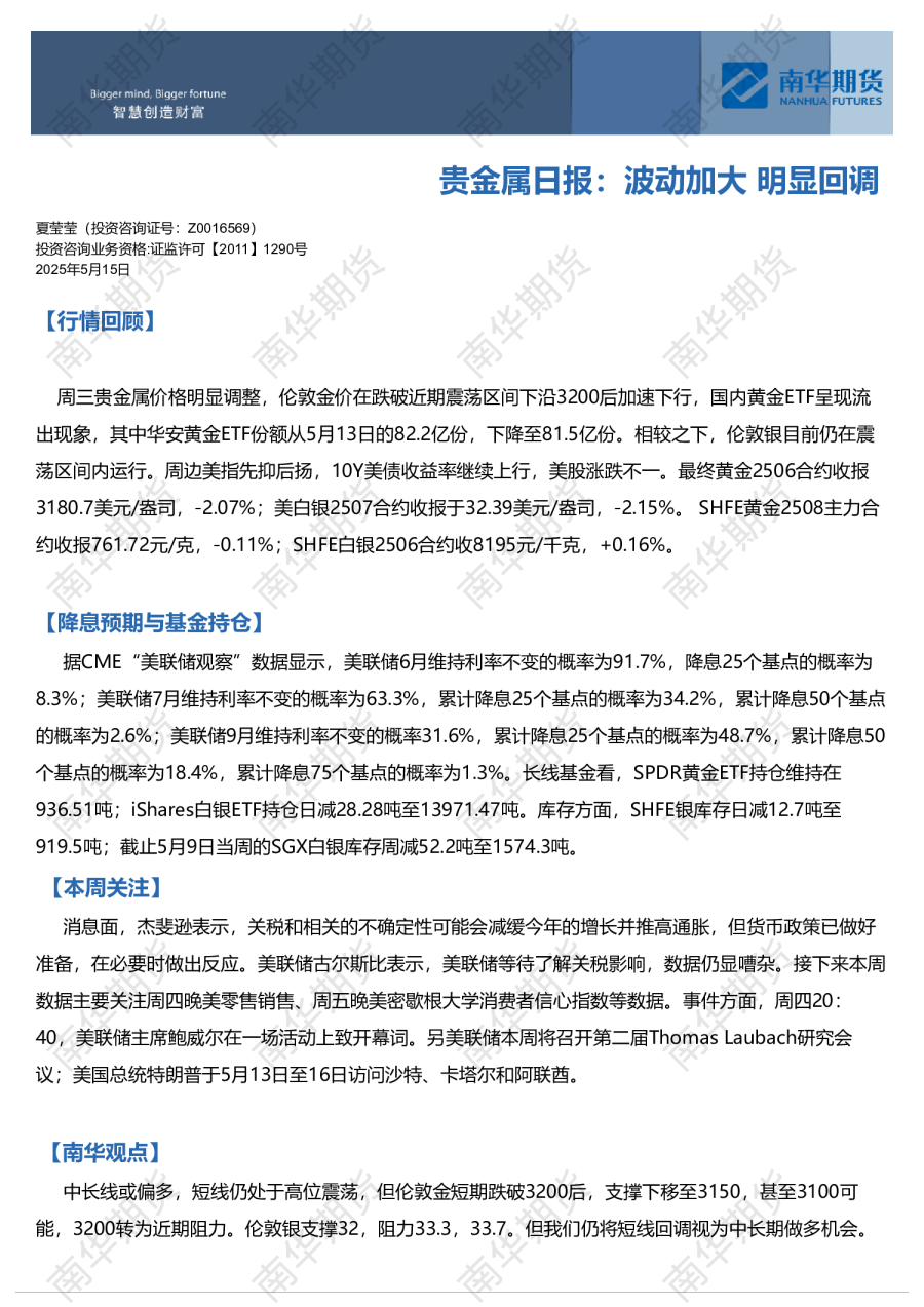 贵金属日报
