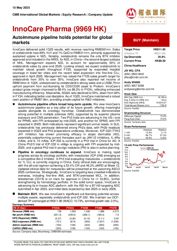 自身免疫管线具有全球市场潜力