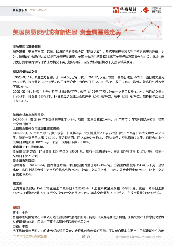 美国贸易谈判或有新进展，贵金属震荡走弱