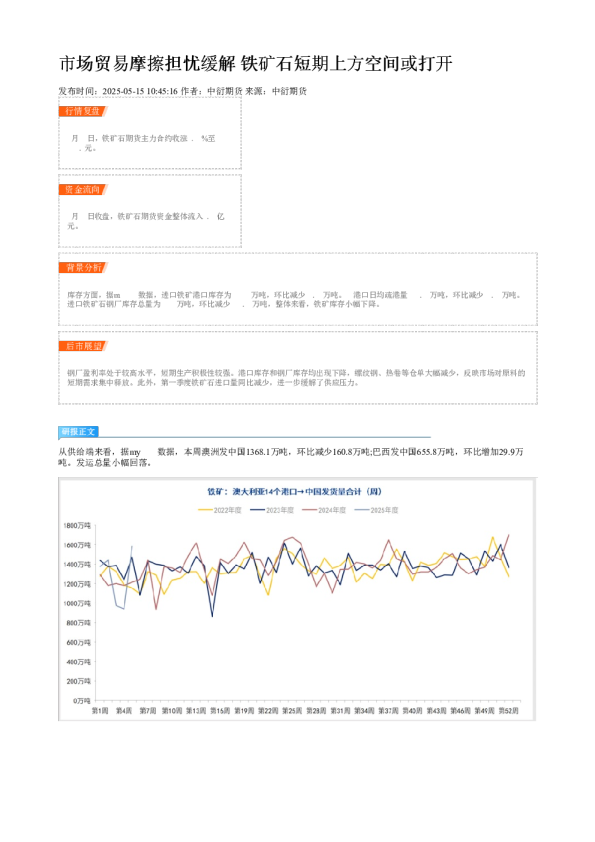 市场贸易摩擦担忧缓解 铁矿石短期上方空间或打开