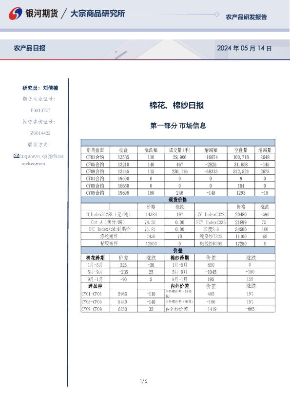 银河期货棉花、棉纱日报