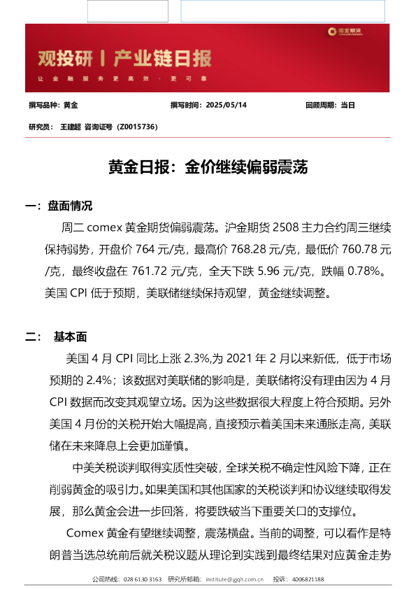 国金期货黄金日报