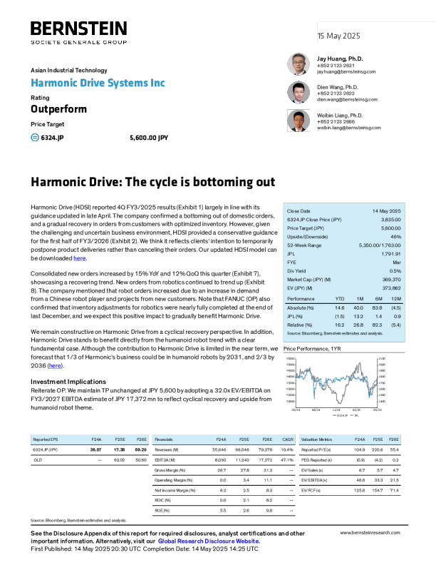 Harmonic Drive Systems Inc（6324）：哈默纳科周期正在触底
