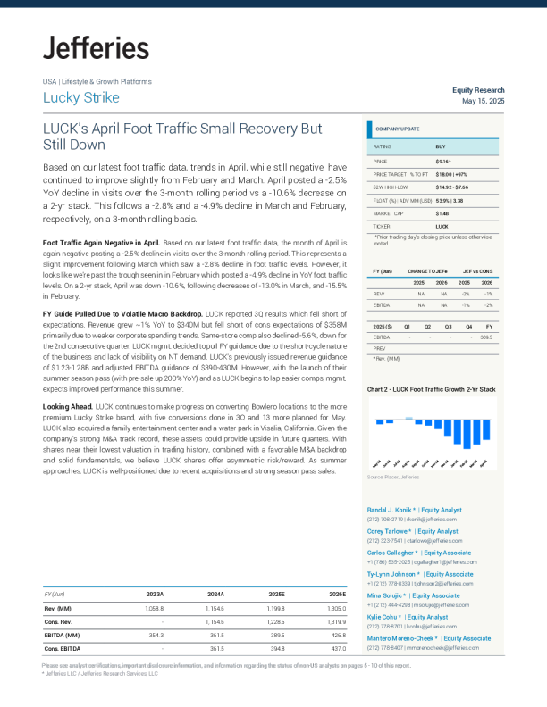 幸运星娱乐（LUCK）：四月客流量小幅回升但仍处下降状态
