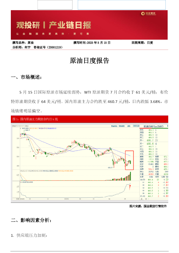 原油日度报告