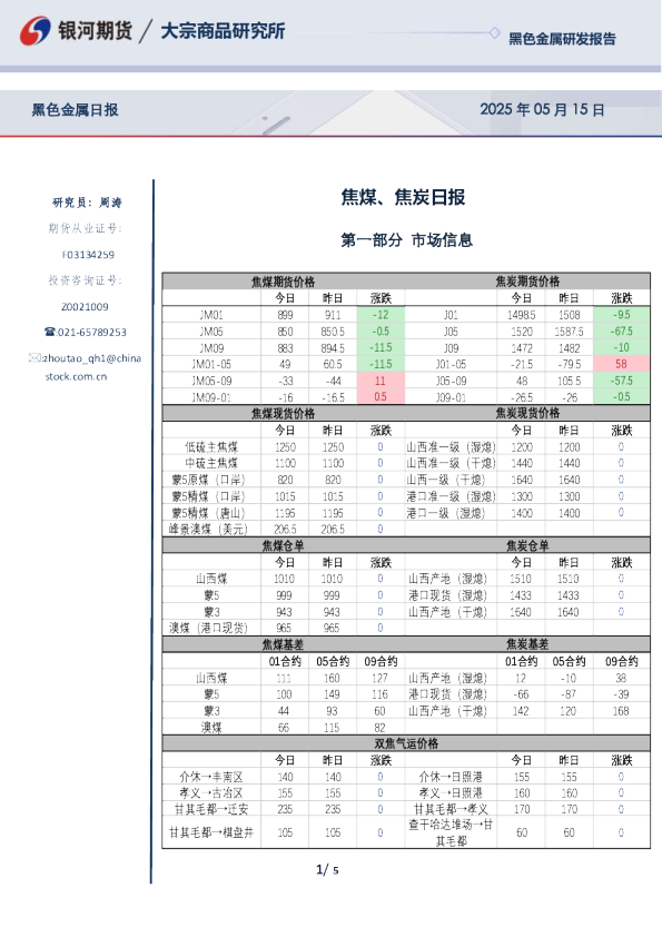 黑色金属研发报告