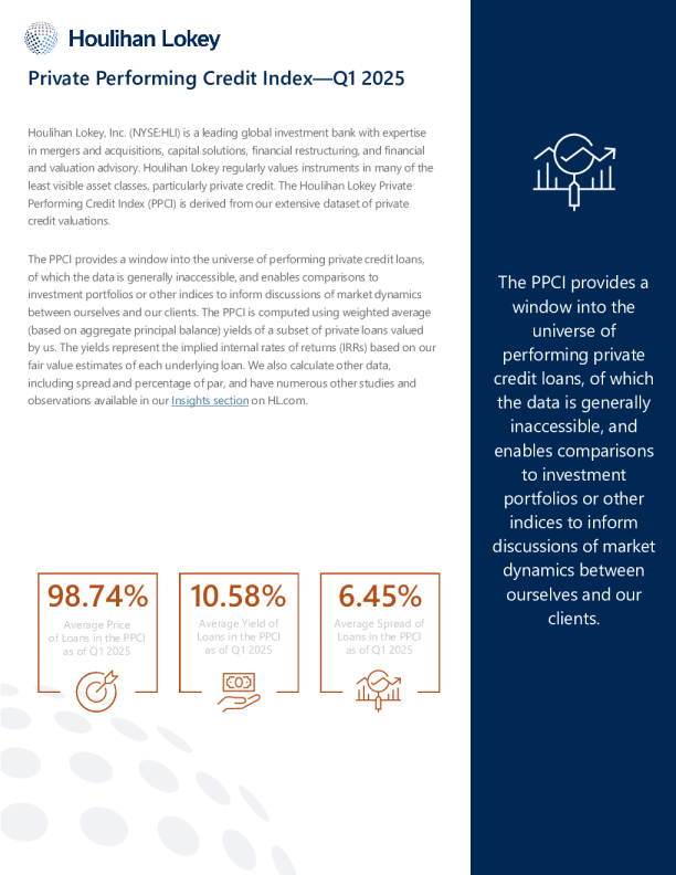 私人表现信贷指数——2025年第一季度