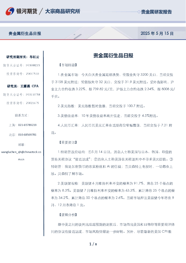 贵金属衍生品日报