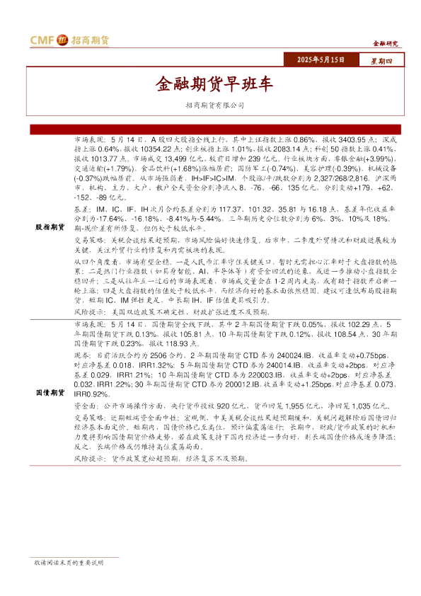 金融期货早班车