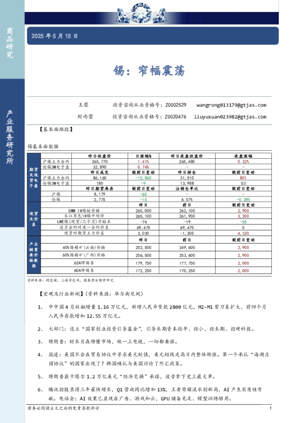 锡：窄幅震荡