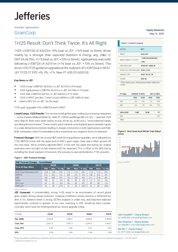 1H25 结果：不用想两次，没关系